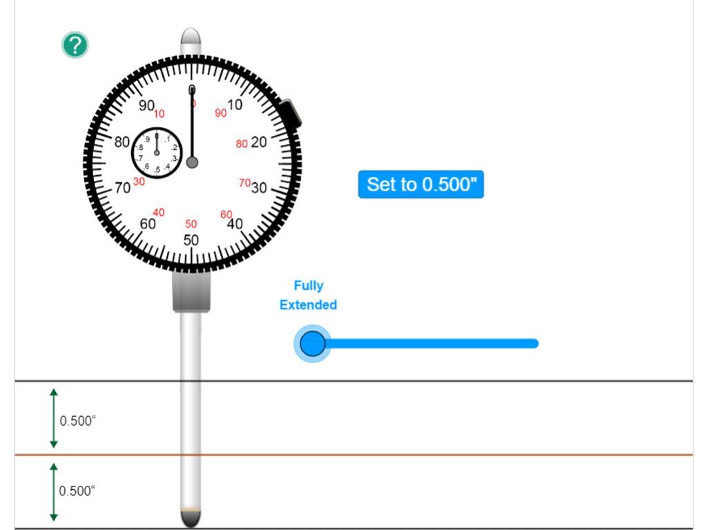 Dial Indicator Geogebra